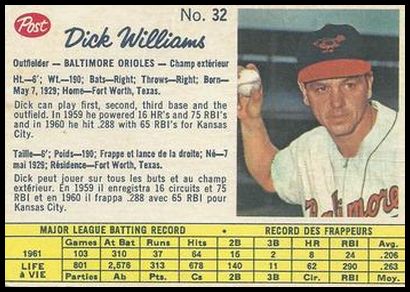 32 Dick Williams